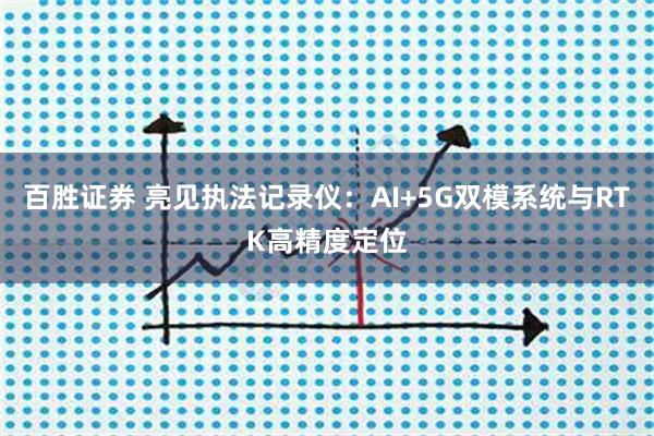百胜证券 亮见执法记录仪：AI+5G双模系统与RTK高精度定位
